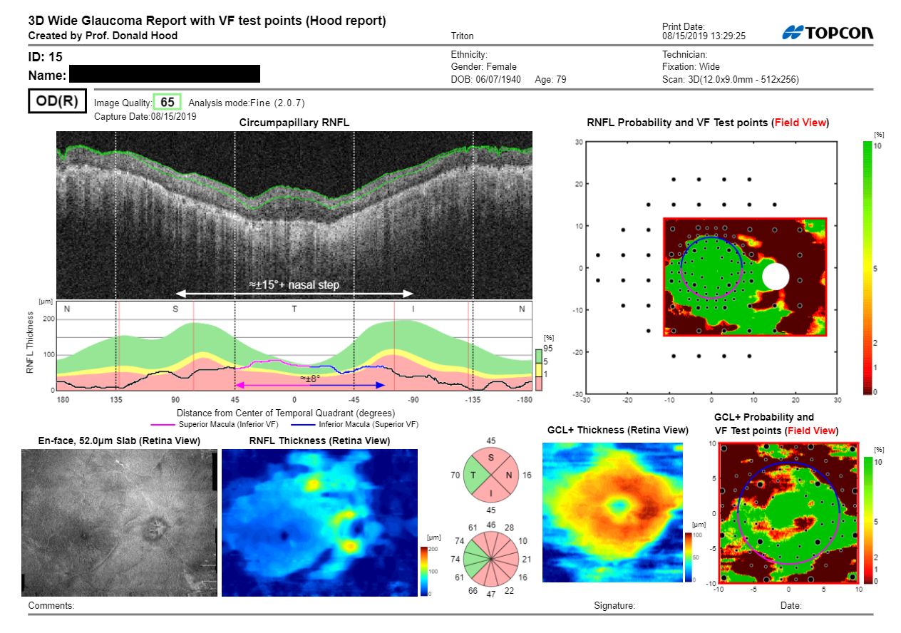 Juan Jose Cueto Gomez-17