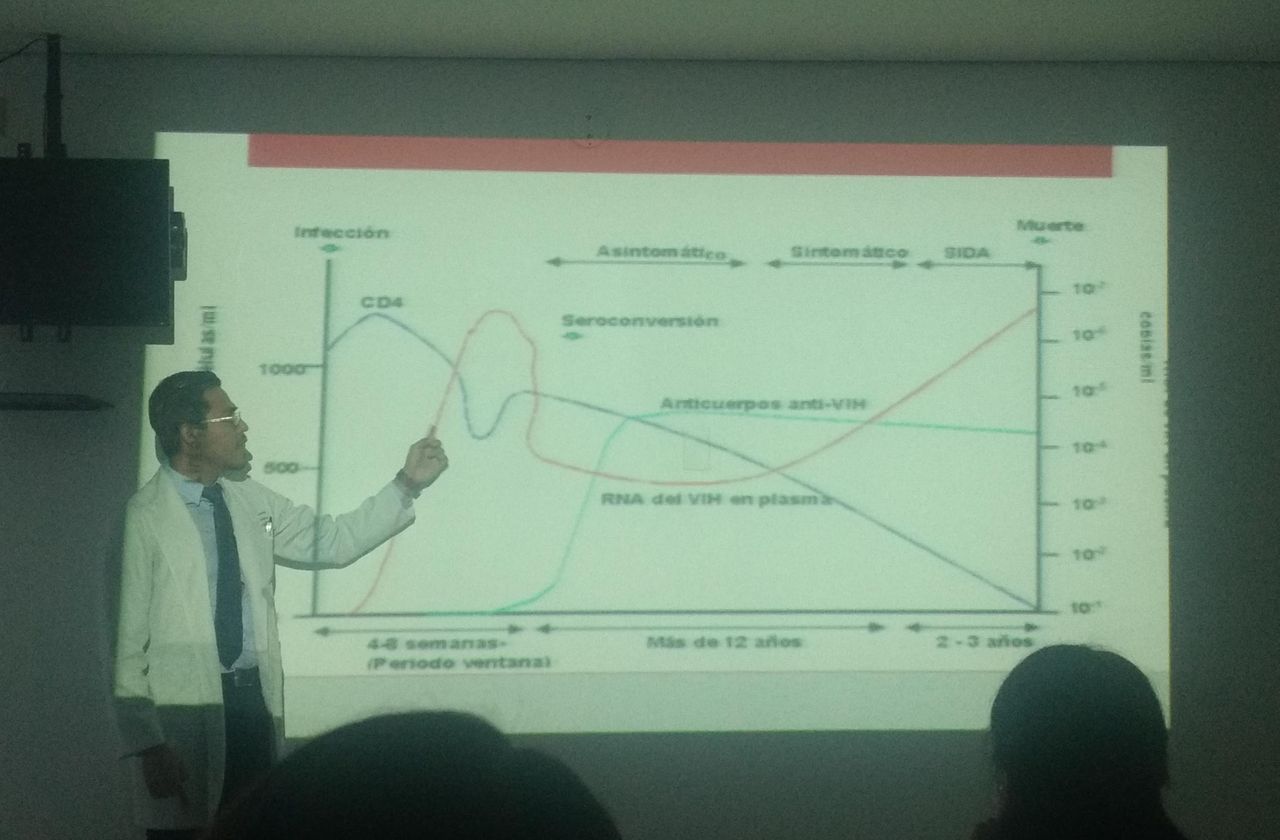Ricardo Rendón Rodríguez-25