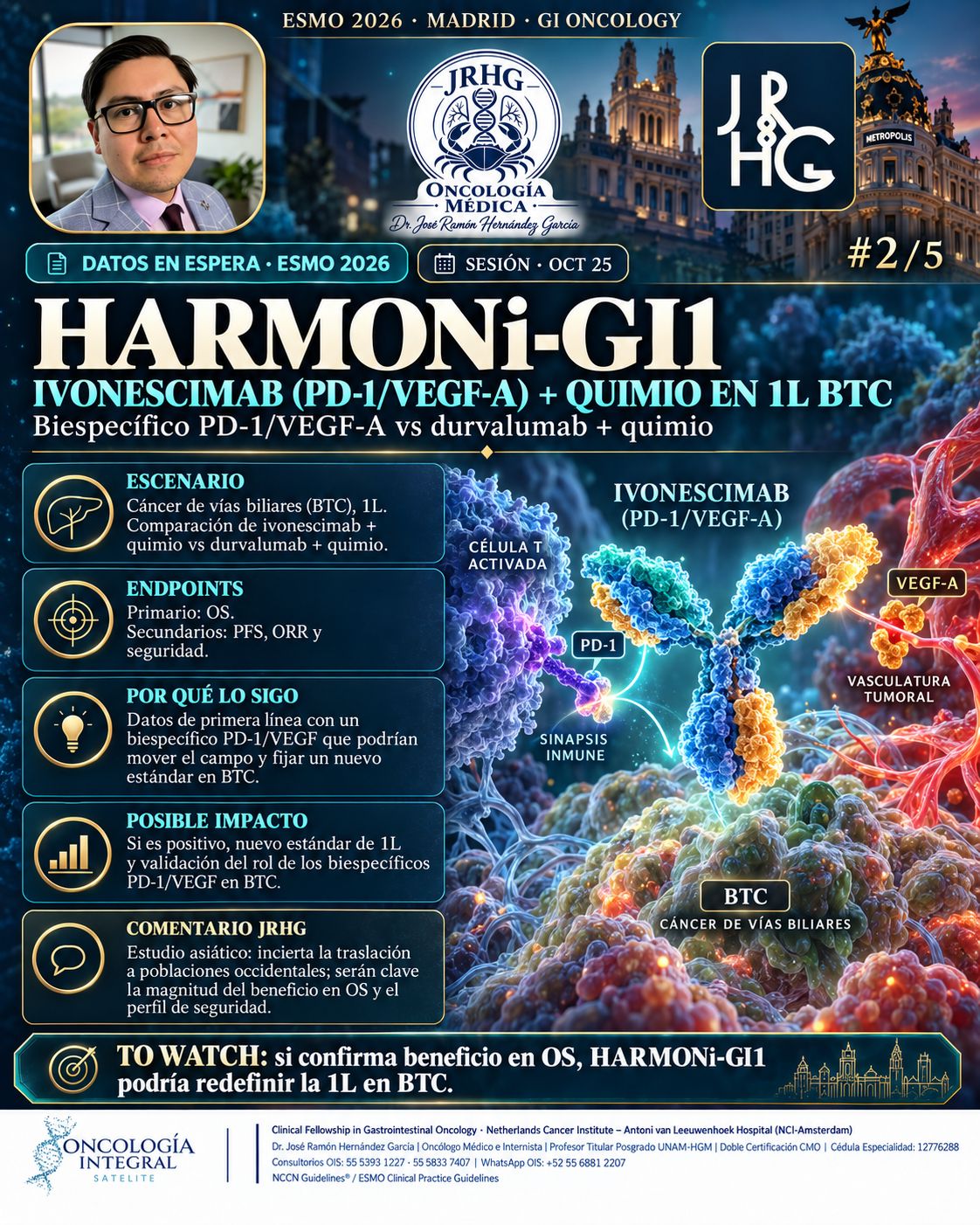 José Ramón Hernández García-267