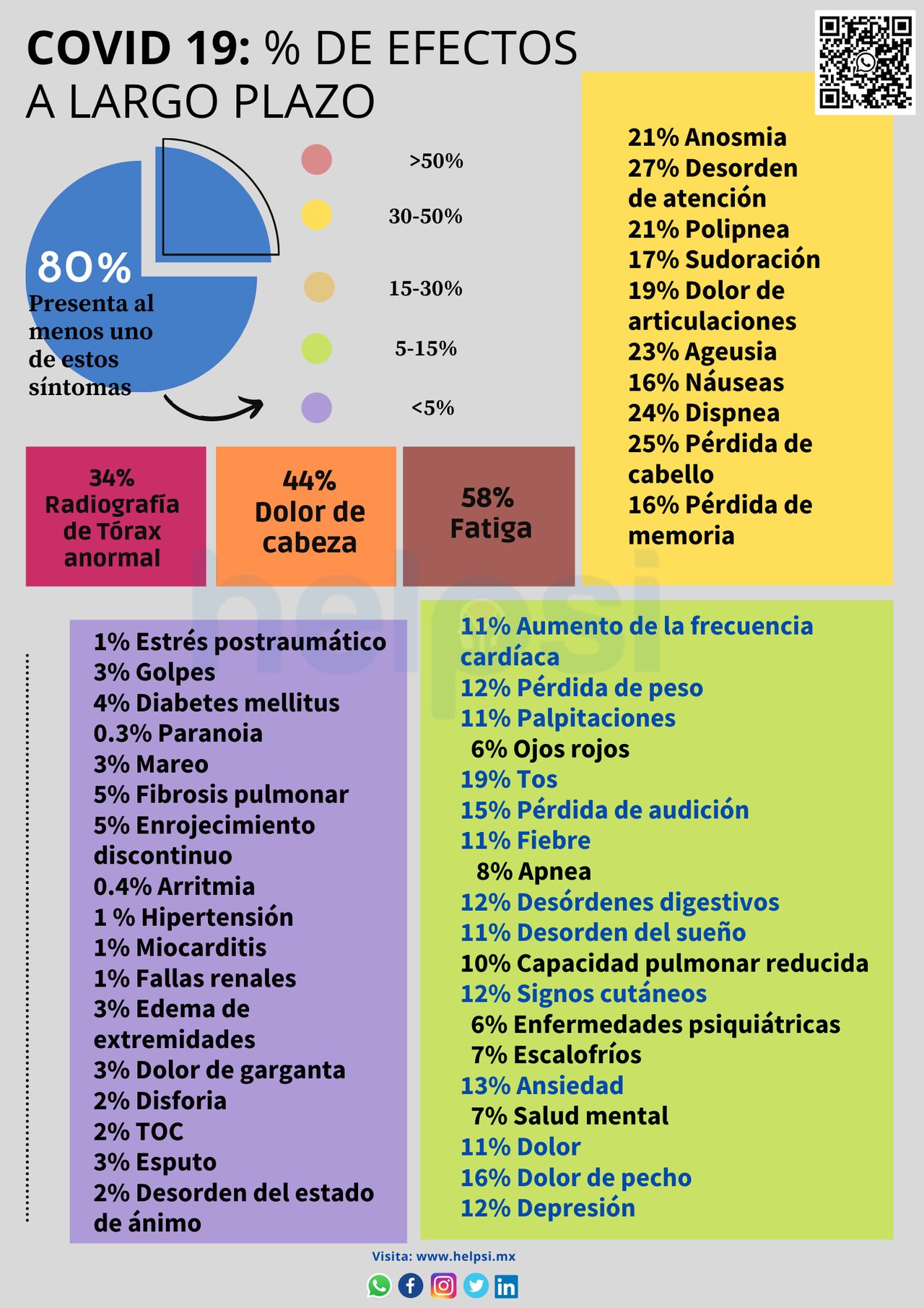 Mayra Aracely López García-26