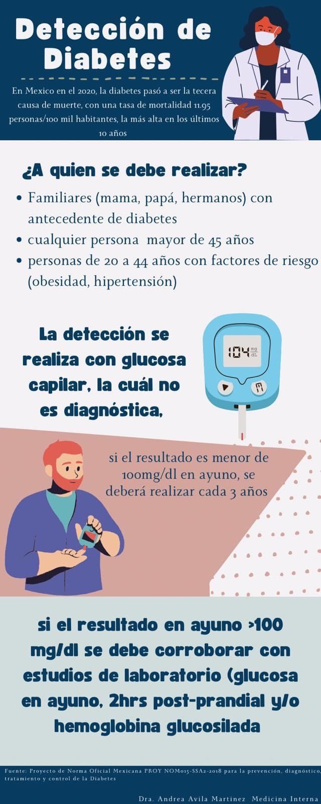 Andrea Avila Martinez-0