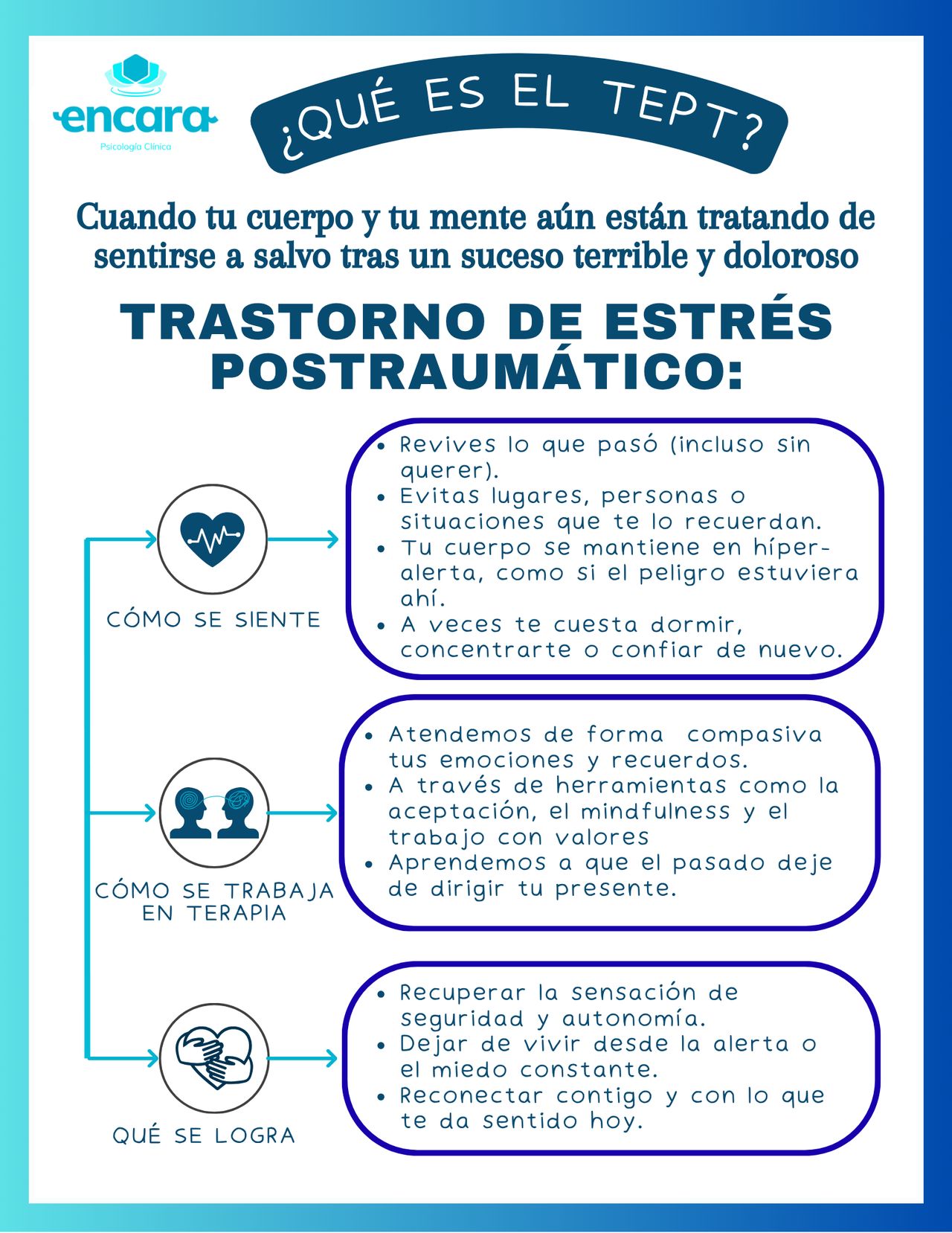 Ana Karen Olivares Dávila-10