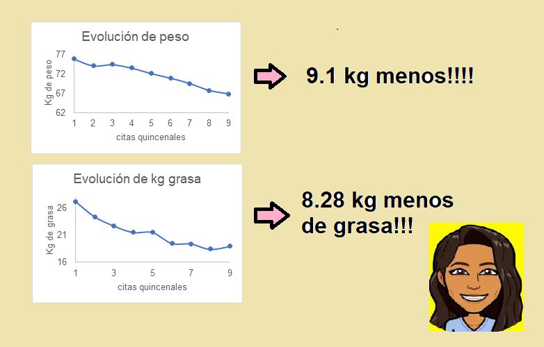 Guadalupe Rosas Pérez-0