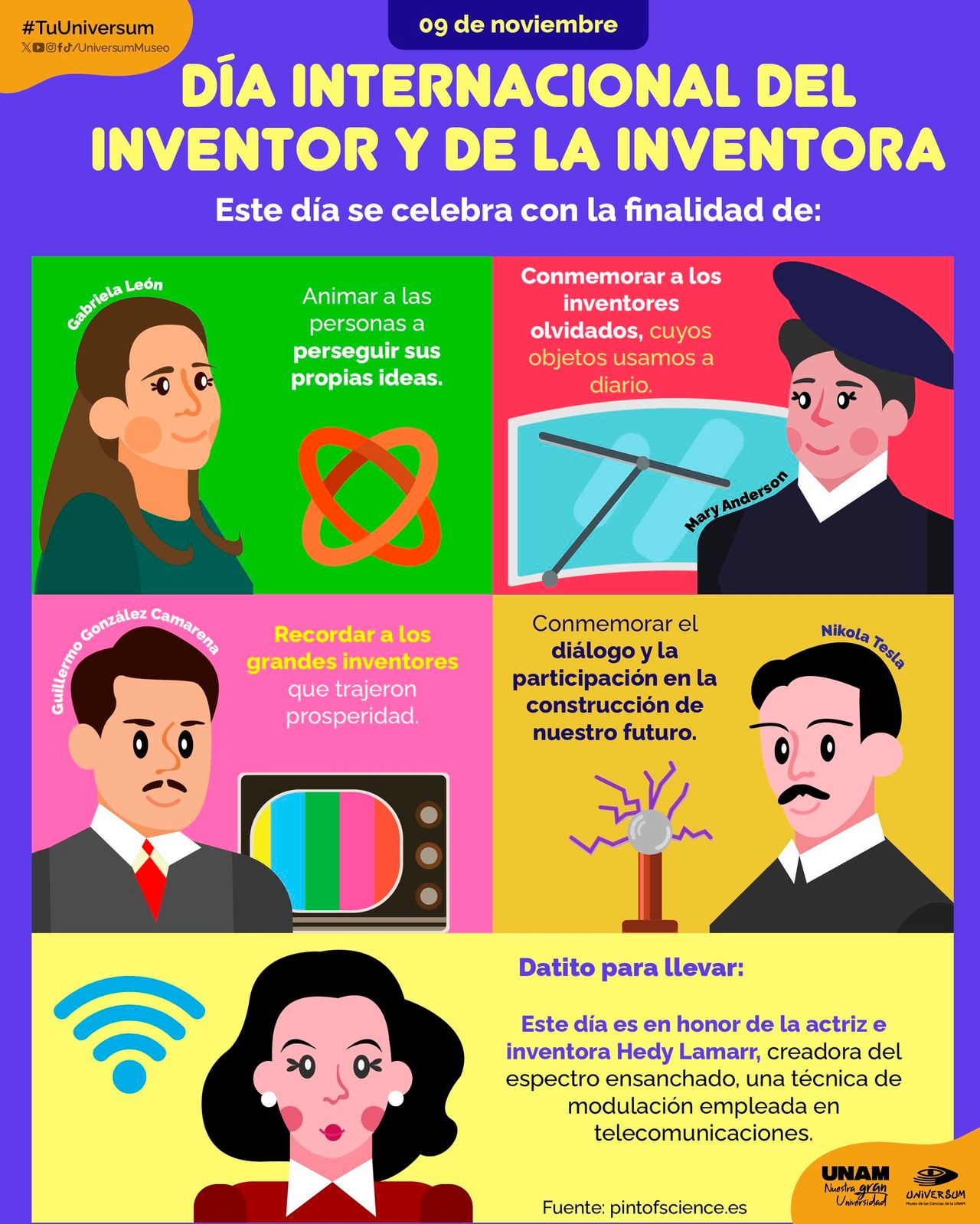 Raymundo Alejandro Cuevas Escalante-251