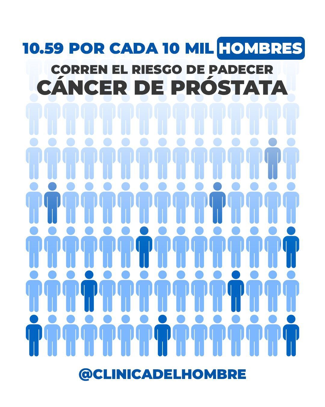 José Néstor Procuna Hernández-42