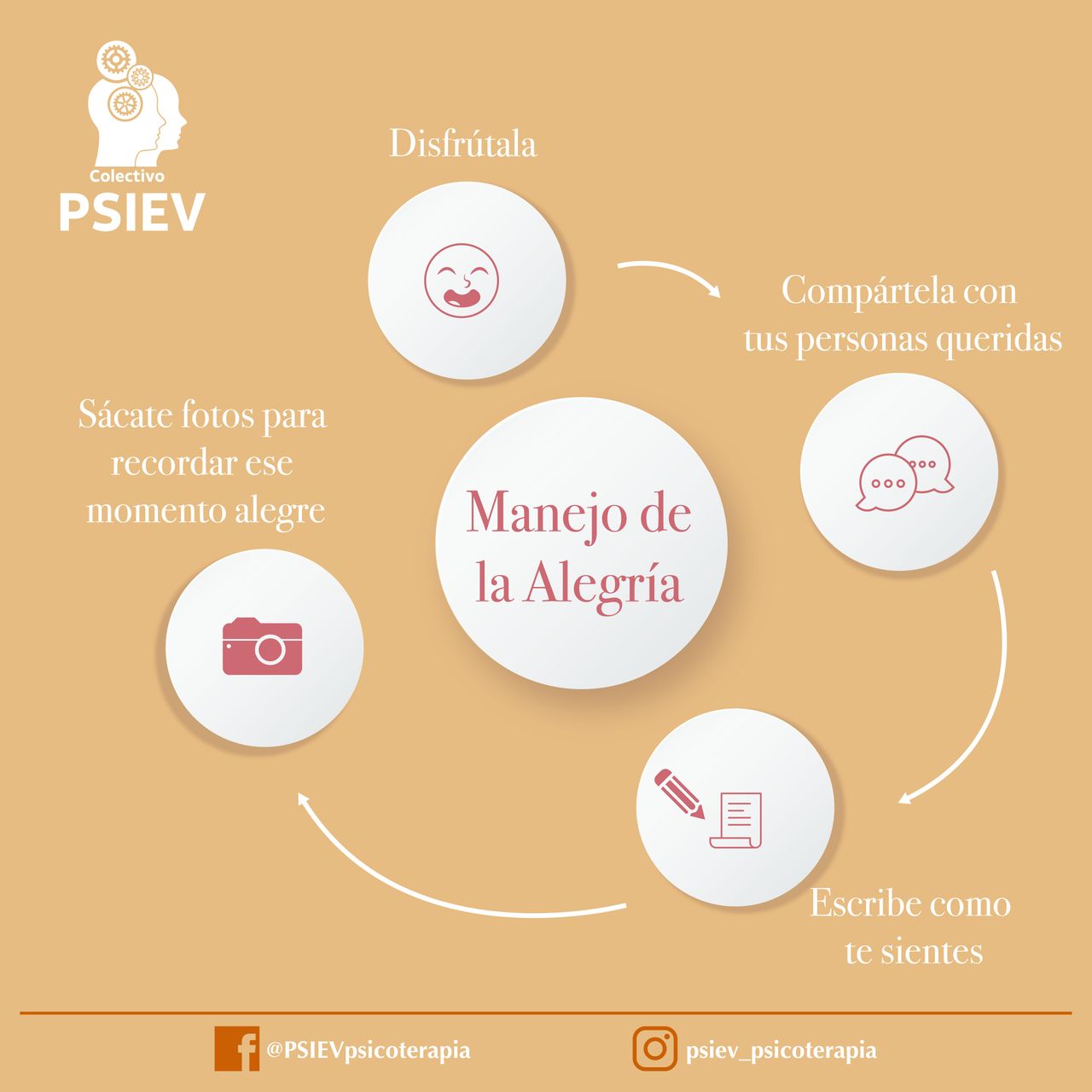 Blanca Vanessa Gaytan Sanchez-11