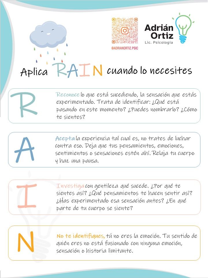 Adrián Cruz Ortiz-7