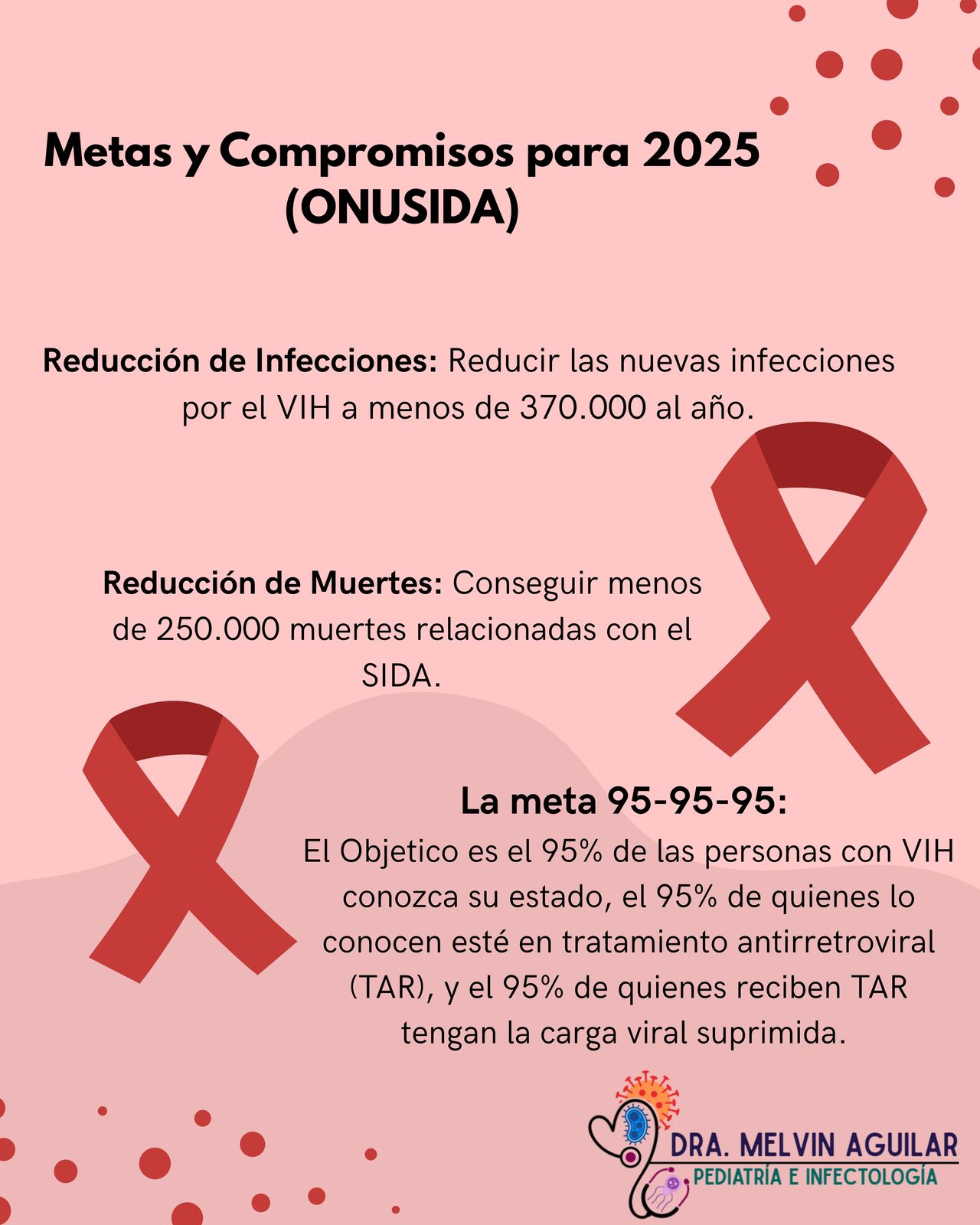 Melvin Alejandra Aguilar Molina-2