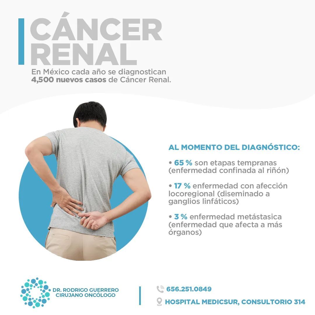 Rodrigo Guerrero Tello-5