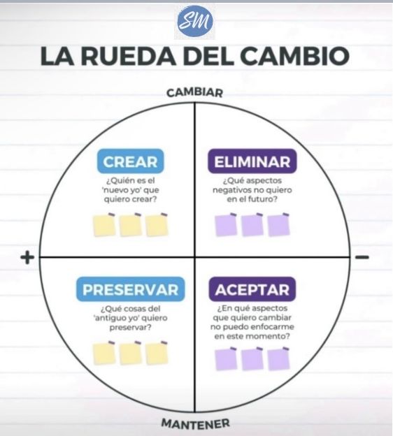 Susana Munaux Olvera-4