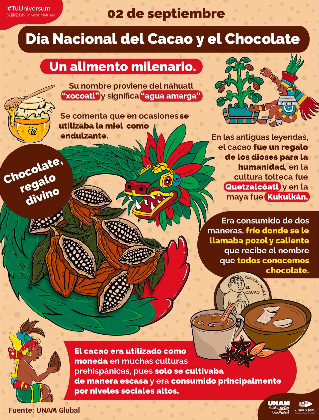 Raymundo Alejandro Cuevas Escalante-242