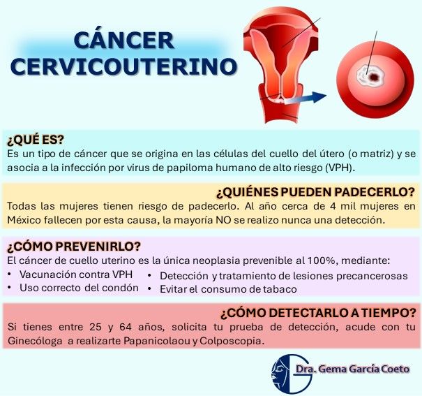 Gema García Coeto-19