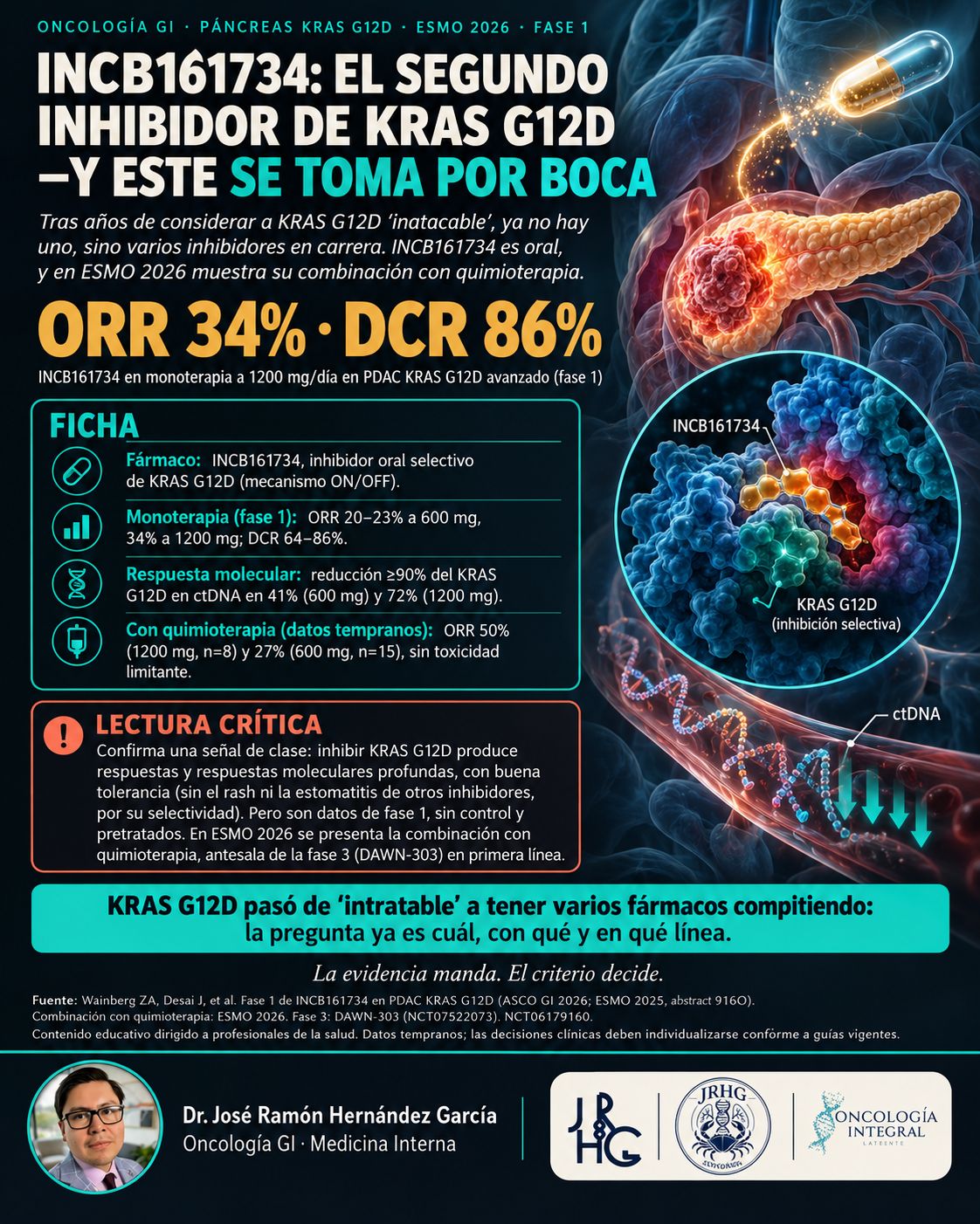 José Ramón Hernández García-265