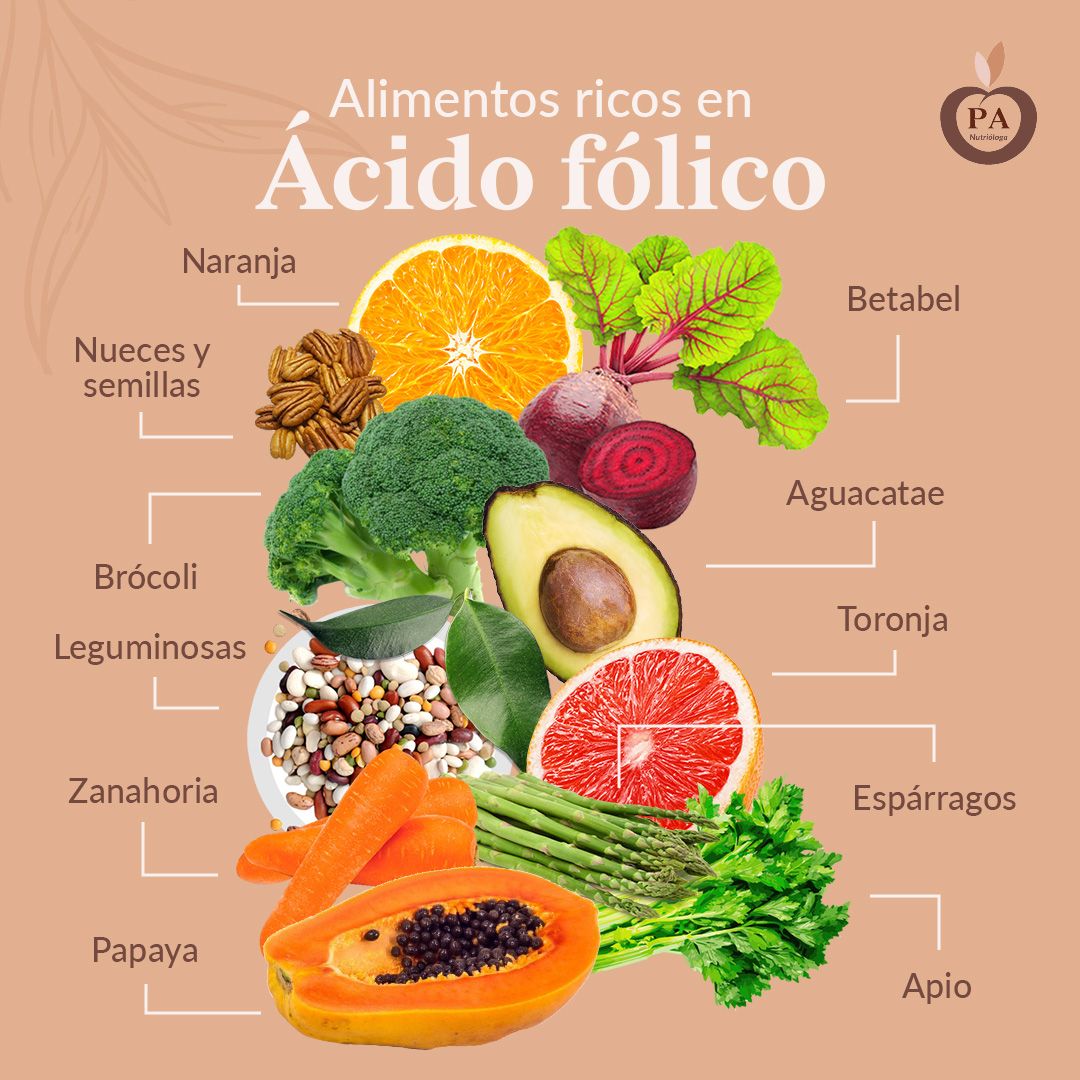 Pamela Alonzo López-1