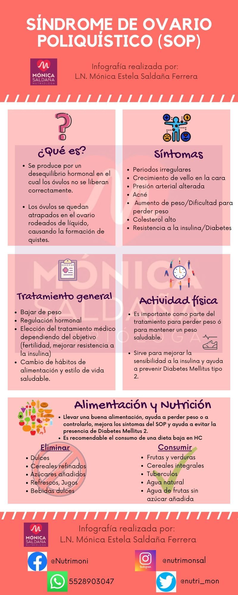 Mónica Estela Saldaña Ferrera-3