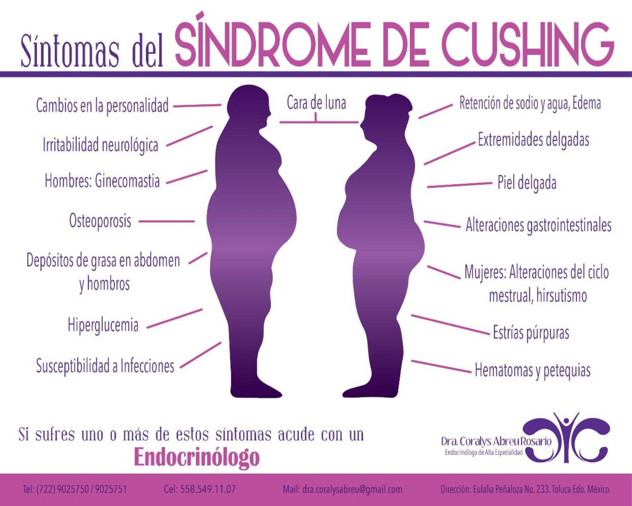 Coralys Abreu Rosario-10