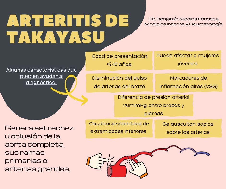 Benjamín Medina Fonseca-27