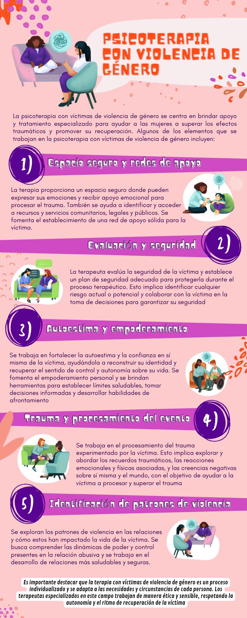 Ana Gabriela Hernández Bernadett-0