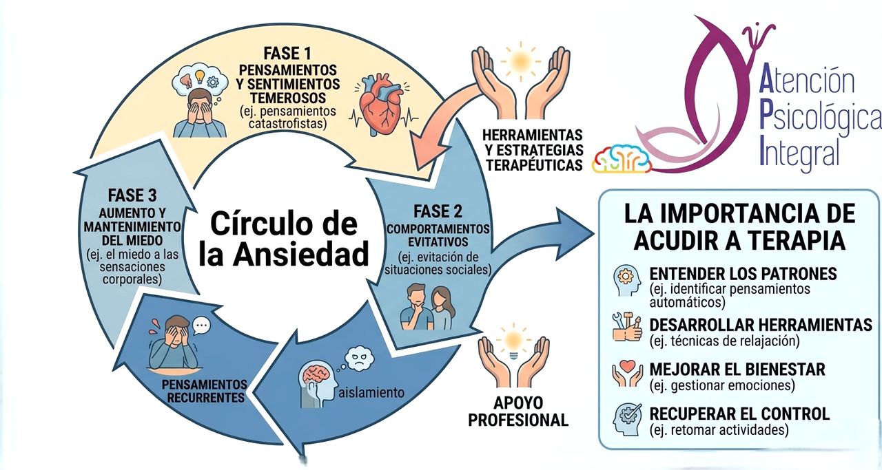 Carmen Guzmán Robles-2