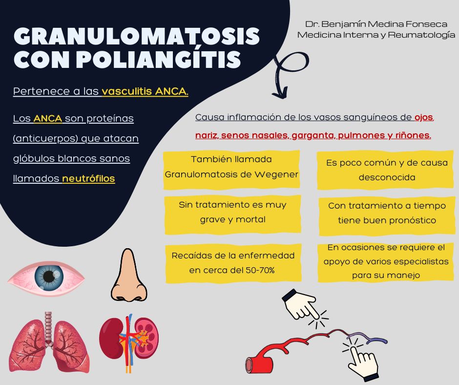 Benjamín Medina Fonseca-31