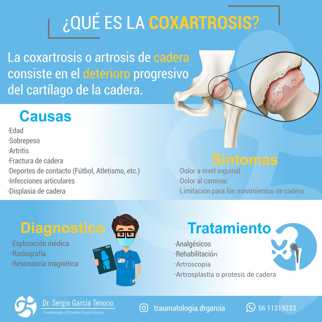 Sergio García Tenorio-31