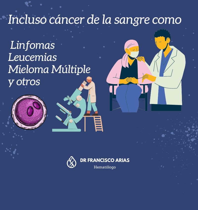 Francisco Iván Arias García-9