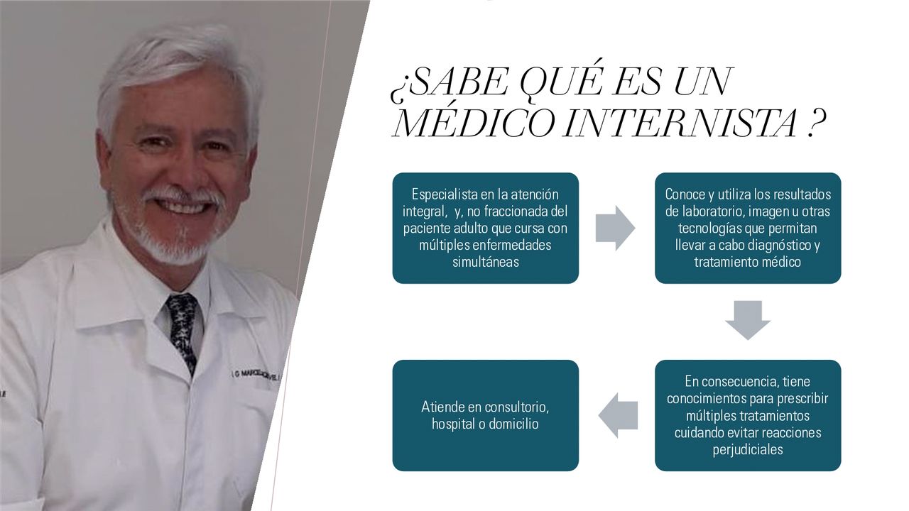 Gustavo Marcelo Esquivel Romero-8