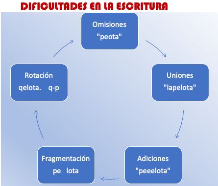 Javier Alejandro Muñoz Quijas-0