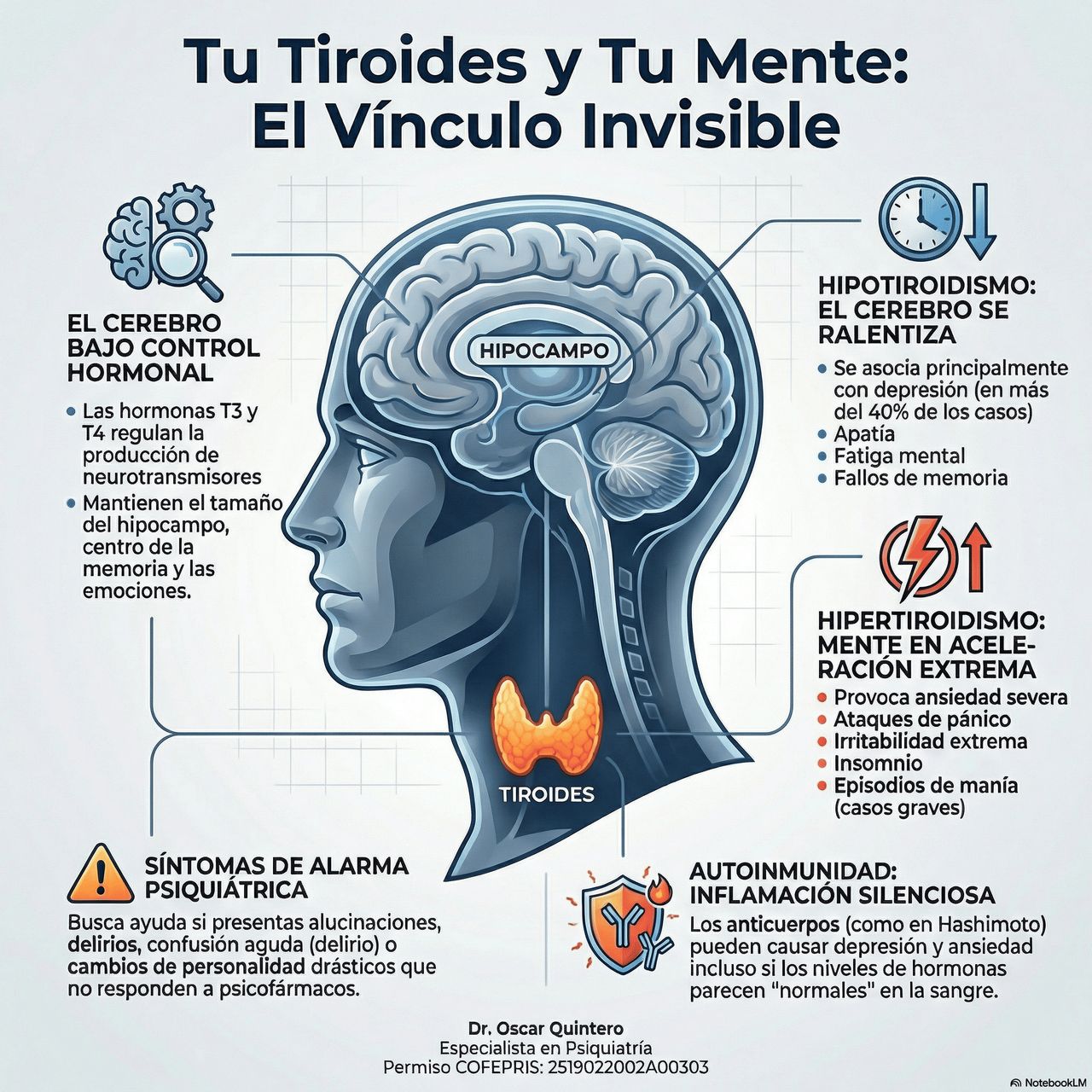 Oscar Raúl Quintero Bejines-3