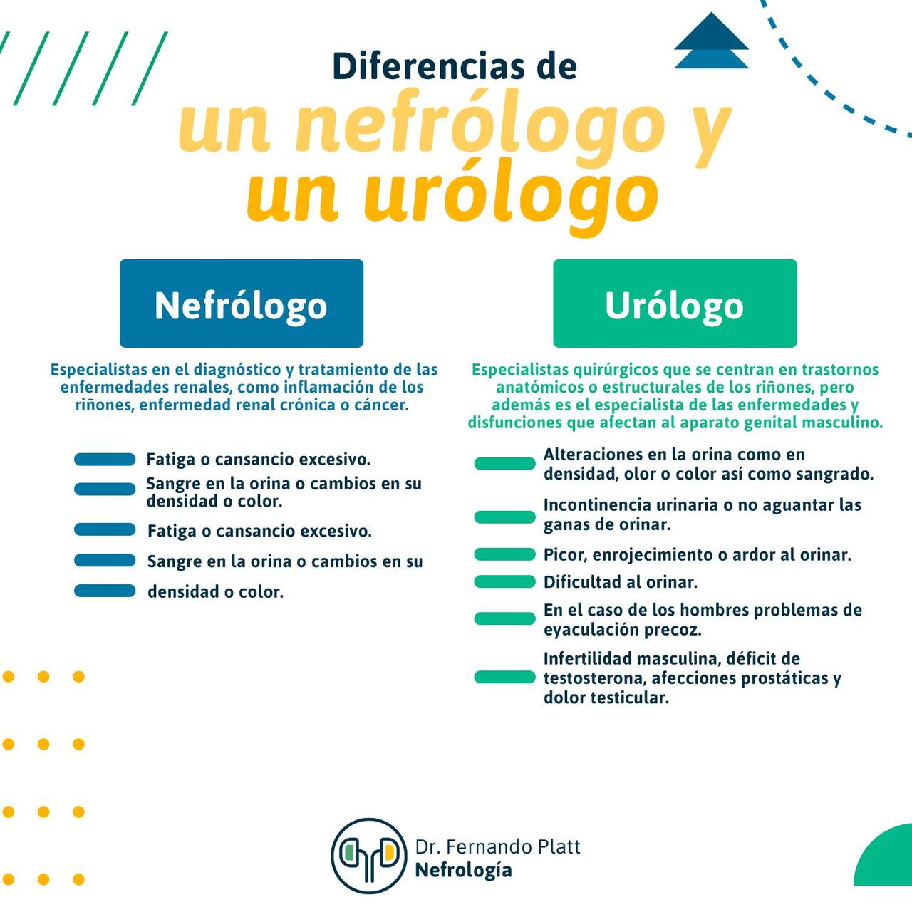 Fernando Platt Soto-4