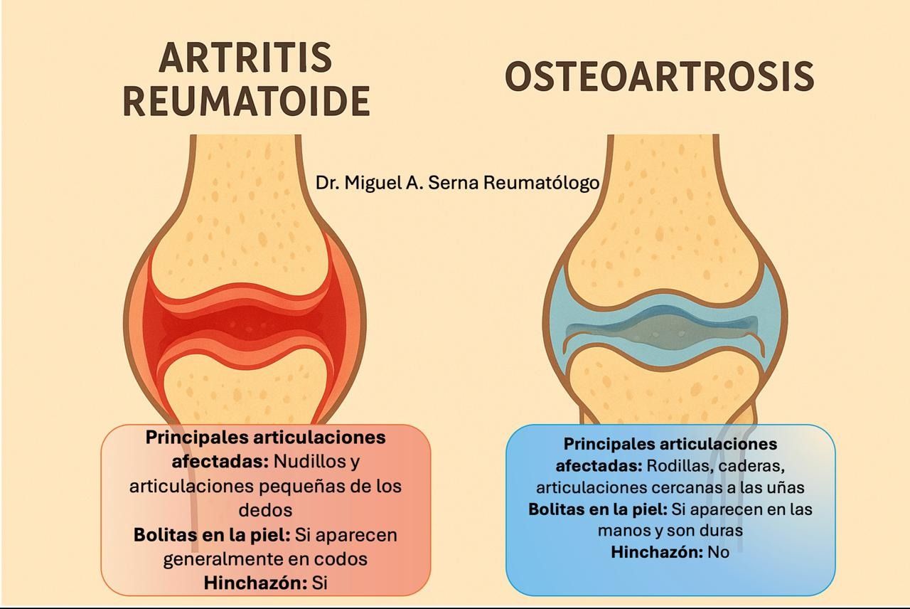 Miguel Angel Serna Reyes-3