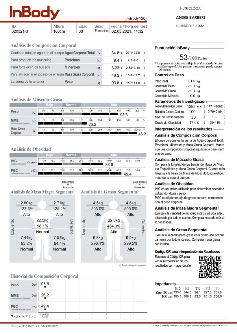 Angélica García Barberi-1