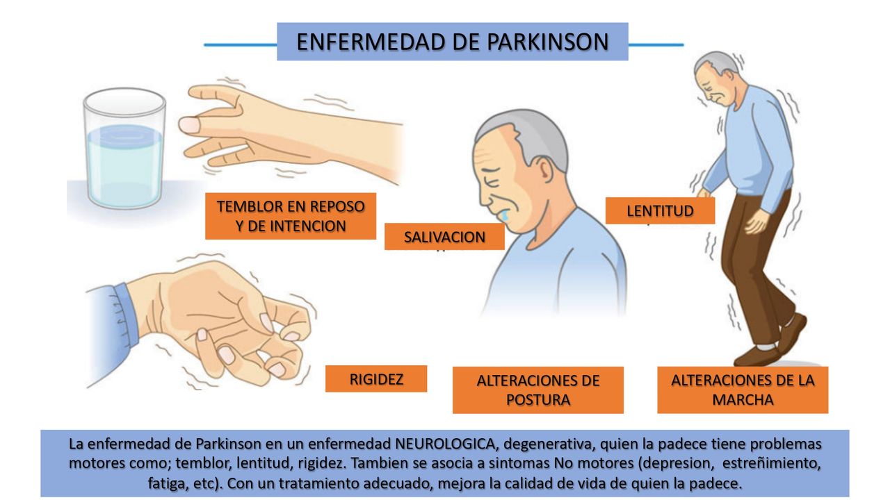 Marco Antonio Santos Diaz.-0